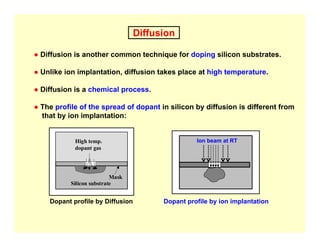 Diffusion
● Diffusion is another common technique for doping silicon substrates.
● Unlike ion implantation, diffusion takes place at high temperature.
● Diffusion is a chemical process.
● The profile of the spread of dopant in silicon by diffusion is different from
that by ion implantation:
Silicon substrate
Mask
High temp.
dopant gas
Ion beam at RT
Dopant profile by Diffusion Dopant profile by ion implantation
 