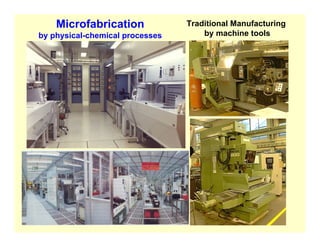 Microfabrication
by physical-chemical processes
Traditional Manufacturing
by machine tools
 