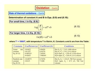 Oxidation – Cont’d
Rate of thermal oxidations – Cont’d
Determination of constant A and B in Eqs. (8.9) and (8.10):
For small time, t in Eq. (8.9):
b
aT
A
B
og +
=
⎟
⎠
⎞
⎜
⎝
⎛
'
l (8.12)
For larger time, t in Eq. (8.10):
b
aT
B
n +
= '
)
(
l
(8.13)
where T’ = 1000/T, with temperature T in Kelvin, K. Constant a and b are from the Table:
Dry O2, Ea = 1.24 eV, 760 Torr vacuum
H2O vapor, Ea = 0.71 eV, 760 Torr
vacuum
6.74356
7.1040
-14.40273
-10.615
Parabolic rate
constant
Eq. (8-13)
Dry O2, Ea = 2 eV, (100) silicon
Dry O2, Ea = 2 eV, (111) silicon
H2O vapor, Ea = 2.05 eV, (110) silicon
H2O vapor, Ea = 2.05 eV, (111) silicon
6.96426
6.93576
7.82039
7.948585
-10.4422
-10.1257
-9.905525
-9.92655
Linear rate
constant
Eq. (8-12)
Conditions
Coefficient (b)
Coefficient (a)
Constants
 