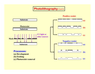 Substrate
Substrate
Substrate
Photoresist
Mask
UV light or
other sources
Positive resist:
Negative resist:
(a)
(b)
(c)
(a)
(b)
(c)
Processes:
(a) Development
(b) Etching
(c) Photoresist removal
Photolithography-Cont’d
 