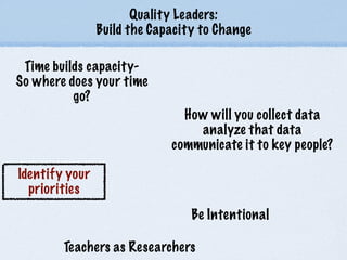 Quality Leaders:
                Build the Capacity to Change

 Time builds capacity-
So where does your time
          go?
                               How will you collect data
                                 analyze that data
                             communicate it to key people?

Identify your
  priorities
                                 Be Intentional

        Teachers as Researchers
 