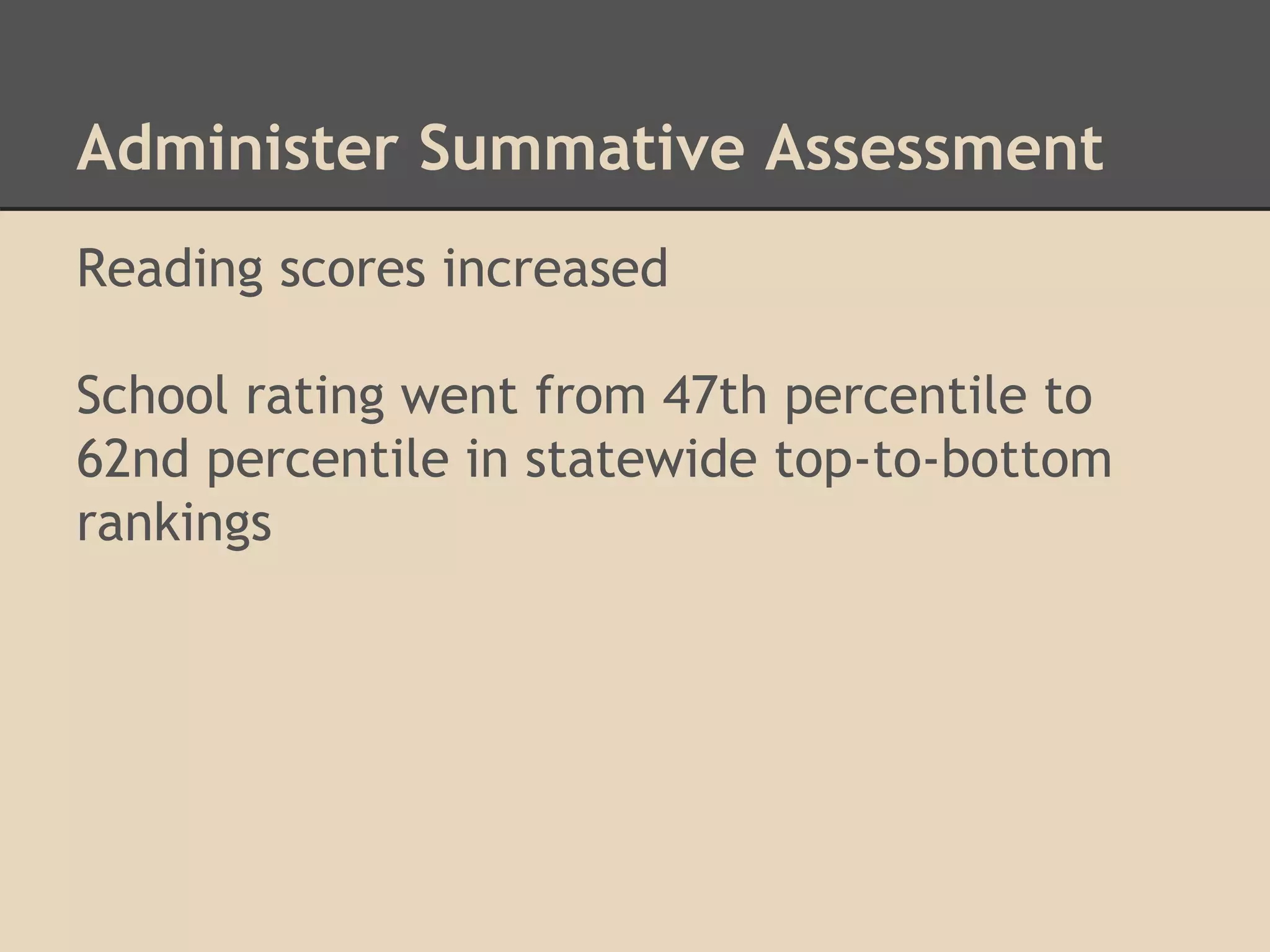 Administer Summative Assessment 
Reading scores increased 
School rating went from 47th percentile to 
62nd percentile in statewide top-to-bottom 
rankings 
 