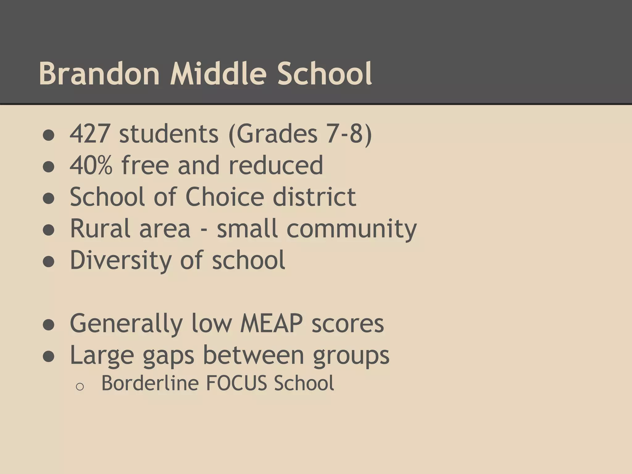 Brandon Middle School 
● 427 students (Grades 7-8) 
● 40% free and reduced 
● School of Choice district 
● Rural area - small community 
● Diversity of school 
● Generally low MEAP scores 
● Large gaps between groups 
o Borderline FOCUS School 
 