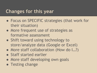 Changes for this year 
● Focus on SPECIFIC strategies (that work for 
their situation) 
● More frequent use of strategies as 
formative assessment 
● Shift toward using technology to 
store/analyze data (Google or Excel) 
● More staff collaboration (How do I…?) 
● Staff started earlier 
● More staff developing own goals 
● Testing change 
 