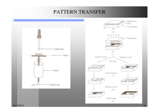 4/27/2016 80
PATTERN TRANSFER
 