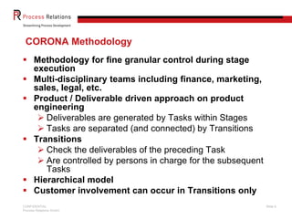 CORONA Methodology
 Methodology for fine granular control during stage
execution
 Multi-disciplinary teams including finance, marketing,
sales, legal, etc.
 Product / Deliverable driven approach on product
engineering
 Deliverables are generated by Tasks within Stages
 Tasks are separated (and connected) by Transitions
 Transitions
 Check the deliverables of the preceding Task
 Are controlled by persons in charge for the subsequent
Tasks
 Hierarchical model
 Customer involvement can occur in Transitions only
CONFIDENTIAL
Process Relations GmbH

Slide 8

 