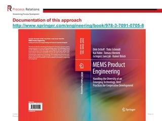 Documentation of this approach
http://www.springer.com/engineering/book/978-3-7091-0705-8

CONFIDENTIAL
Process Relations GmbH

Slide 9

 