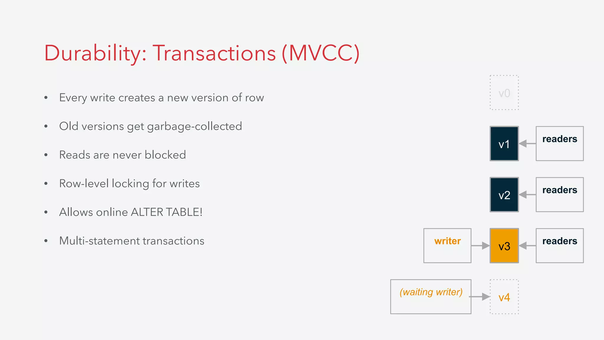 Durability: Transactions (MVCC)
v1
v2
v3
v0
v4
readers
readers
writer readers
(waiting writer)
• Every write creates a new version of row
• Old versions get garbage-collected
• Reads are never blocked
• Row-level locking for writes
• Allows online ALTER TABLE!
• Multi-statement transactions
 