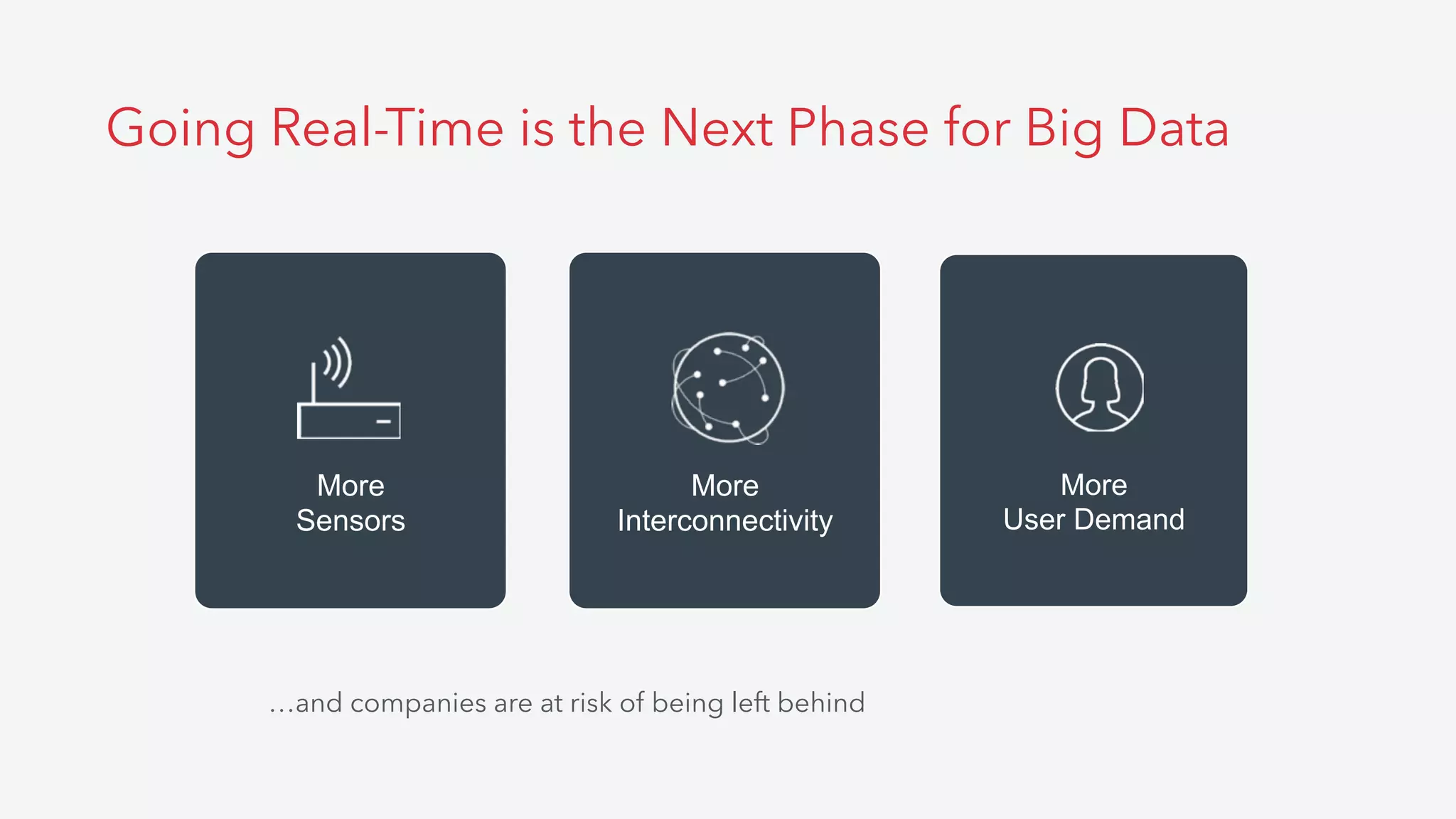 Going Real-Time is the Next Phase for Big Data
• Search of consumer data storage
• Key challenges: not all users are equals. Users grow and change all the
time
• Petabytes of data, millions of users, 1000’s of nodes
• Learn more: https://www.youtube.com/watch?v=_Erkln5WWLw 
and 
http://www.slideshare.net/lucidworks/scaling-solrcloud-to-a-large-
number-of-collections-shalin-shekhar-mangar
More
Sensors
More
Interconnectivity
More
User Demand
…and companies are at risk of being left behind
 