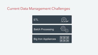 Current Data Management Challenges
ETL
Batch Processing
Big Iron Appliances
 