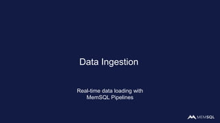 Data Ingestion
Real-time data loading with
MemSQL Pipelines
 