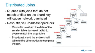 Distributed Joins
 Queries with joins that do not
match or filter on the shard key
will cause network overhead
 Reshuffle vs Broadcast operators
• Reshuffle: re-shard the data of the
smaller table (or result table) to
evenly match the large table
• Broadcast: send the entire small
table to the other nodes to complete
the join.
 