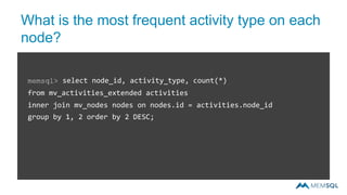 What is the most frequent activity type on each
node?
memsql> select node_id, activity_type, count(*)
from mv_activities_extended activities
inner join mv_nodes nodes on nodes.id = activities.node_id
group by 1, 2 order by 2 DESC;
 