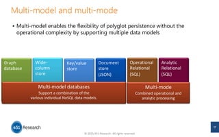 Internet of Things and Multi-model Data Infrastructure | PPT