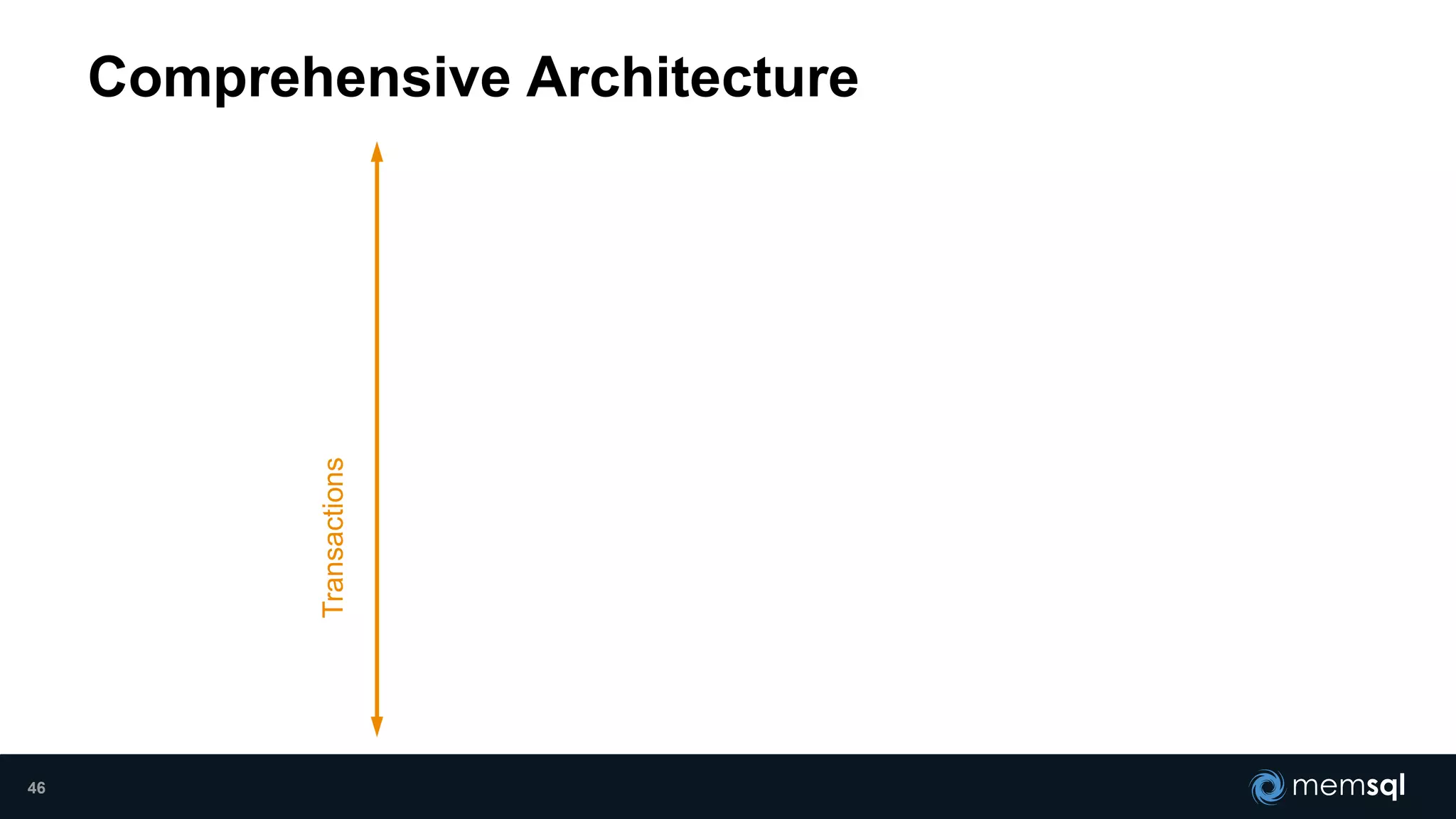 Comprehensive Architecture
Transactions
46
 