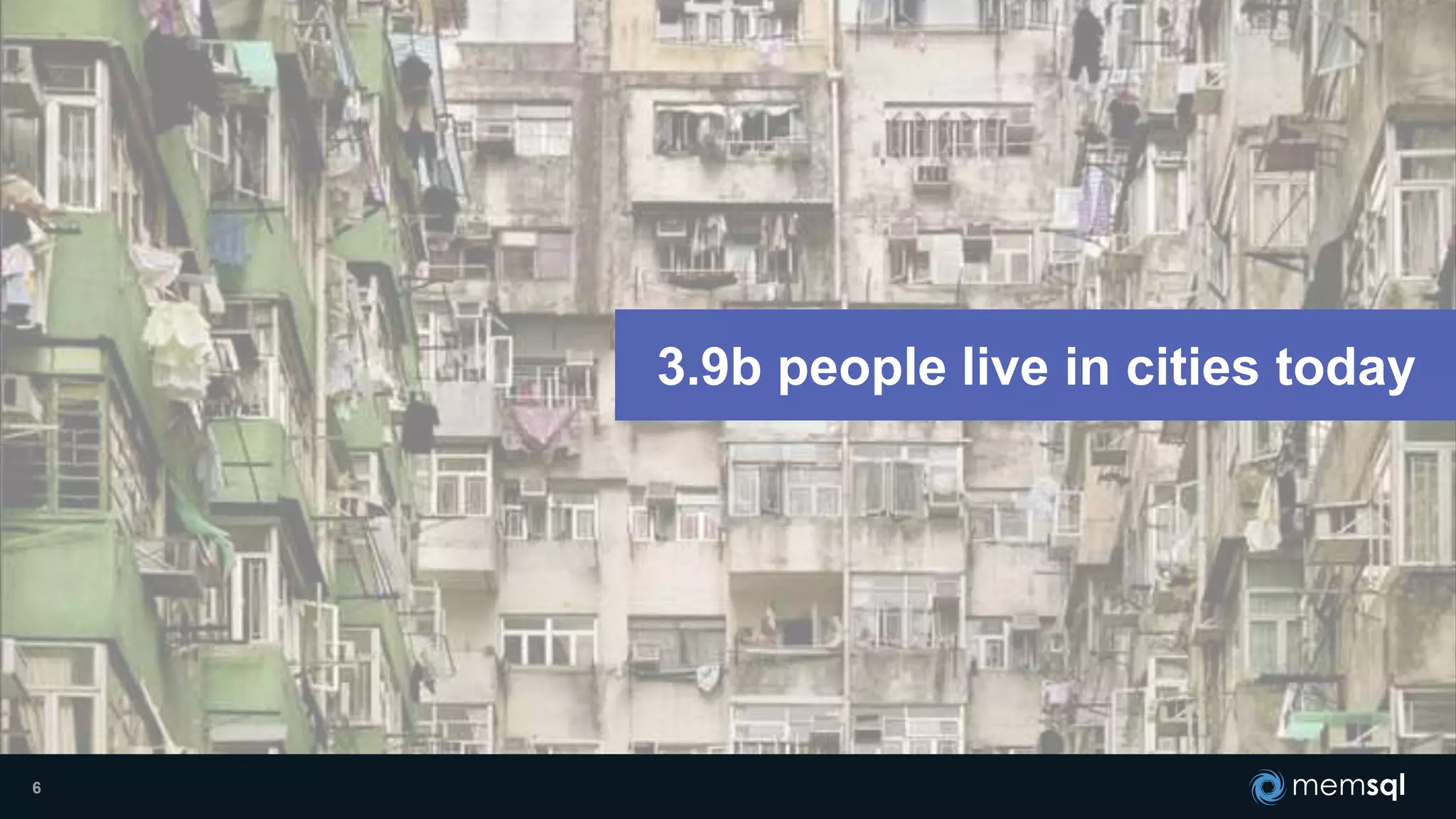 6
3.9b people live in cities today
 
