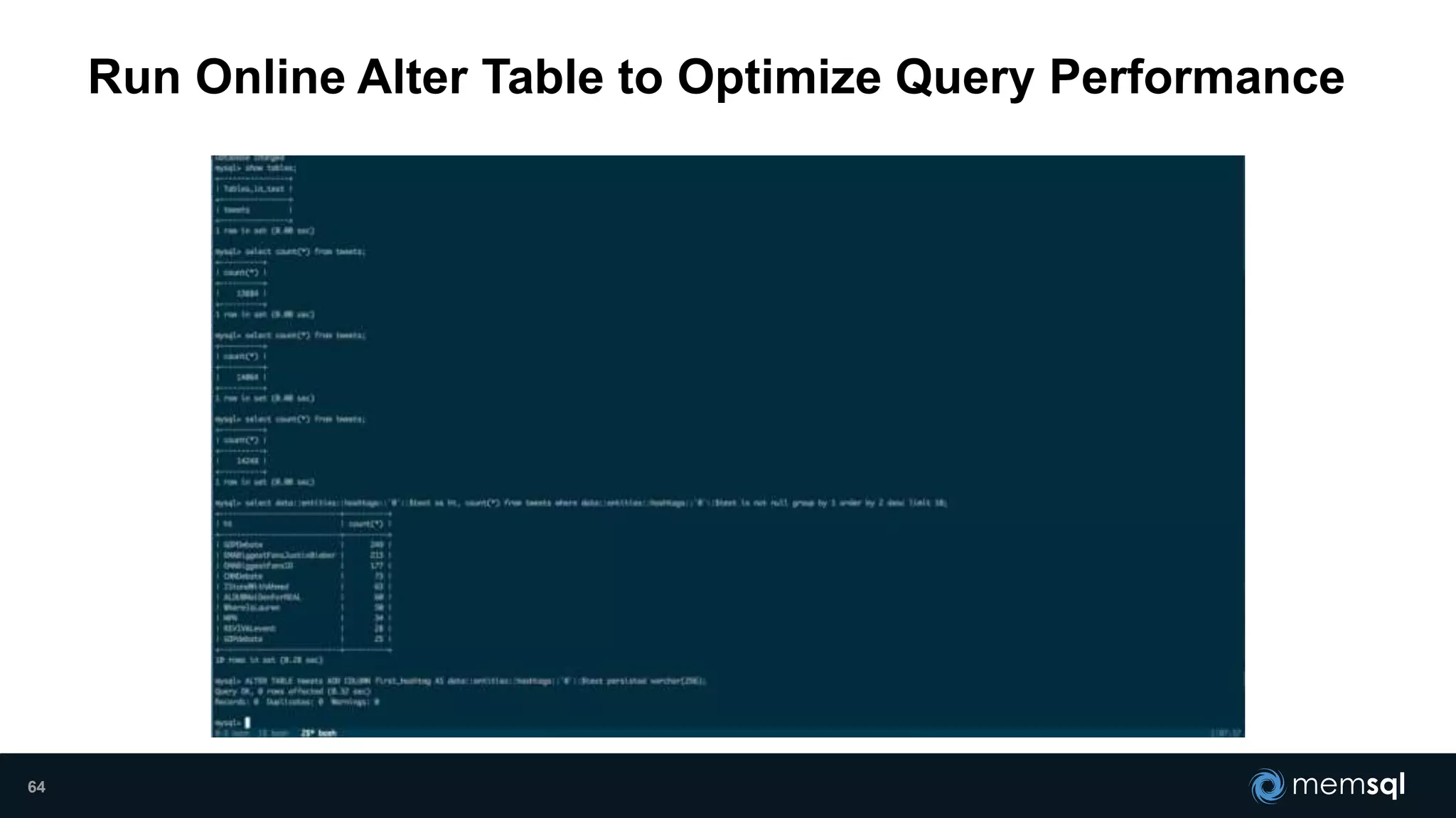 Run Online Alter Table to Optimize Query Performance
64
 