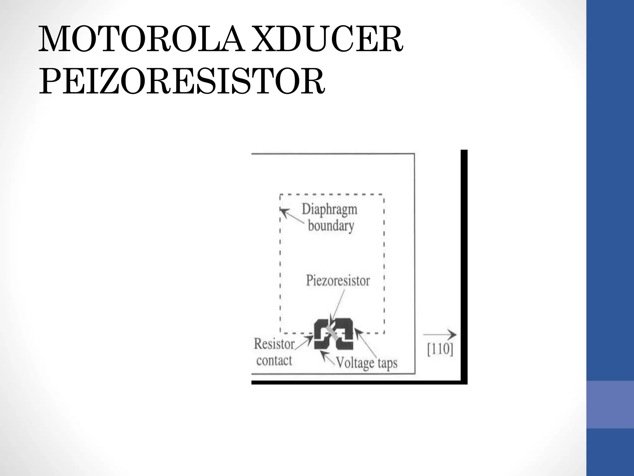 MOTOROLA XDUCER
PEIZORESISTOR
 
