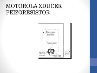 MOTOROLA XDUCER
PEIZORESISTOR
 