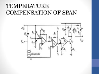 TEMPERATURE
COMPENSATION OF SPAN
 