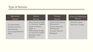 Type of Sensors
Mechanical
Sensors
• Accelerometers
• Pressure Sensors
• Microphones
• Gyroscopes(Rotation
Rate)
Optical
Sensors
• Direct Sensors (Light
 Electronic Signal)
• Indirect Sensors
(Light 
Intermediate Energy
 Electronic Signal)
• Biological Light
Sensors
Thermal
Sensors
• Thermo mechanical
(Dimension)
• Thermo Resistive
(Resistance)
• Acoustic (Sound)
• Biological
Chemical & Biological
Sensors
• Electronic Nose
• Electronic Tongue
 