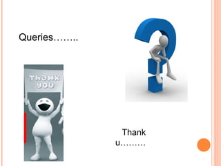 Queries…….. 
Thank 
u……… 
