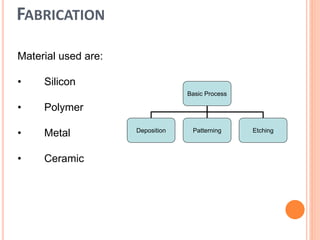 FABRICATION
Material used are:
• Silicon
• Polymer
• Metal
• Ceramic
Basic Process
Deposition Patterning Etching
 