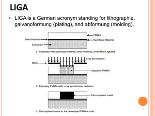 LIGA
• LIGA is a German acronym standing for lithographie,
galvanoformung (plating), and abformung (molding).
 