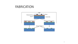 FABRICATION
17
a) Photolithography.
 