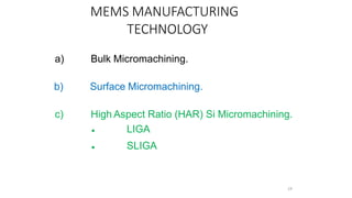 MEMS MANUFACTURING
TECHNOLOGY
19
a) Bulk Micromachining.
b) Surface Micromachining.
c) High Aspect Ratio (HAR) Si Micromachining.
•
•
LIGA
SLIGA
 