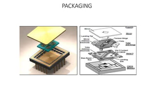 PACKAGING
 