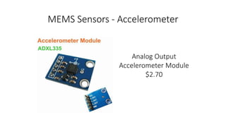 MEMS Sensors - Accelerometer
Analog Output
Accelerometer Module
$2.70
 
