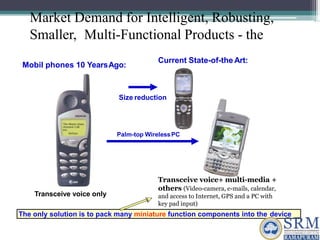 Market Demand for Intelligent, Robusting,
Smaller, Multi-Functional Products - the
Mobil phones 10 YearsAgo:
Current State-of-the Art:
Transceive voice only
Transceive voice+ multi-media +
others (Video-camera, e-mails, calendar,
and access to Internet, GPS and a PC with
key pad input)
Size reduction
Palm-top WirelessPC
The only solution is to pack many miniature function components into the device
 