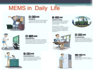 MEMS in Daily Life
 
