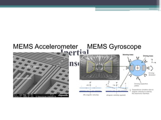 MEMS Accelerometer MEMS Gyroscope
Inertial
Sensors
 