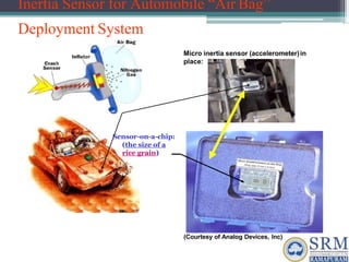 Inertia Sensor for Automobile “Air Bag”
Deployment System
Micro inertia sensor (accelerometer)in
place:
(Courtesy of Analog Devices, Inc)
Sensor-on-a-chip:
(the size of a
rice grain)
 