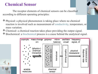 Comprehensive Overview of MEMS Sensors and Micro Actuators Technologies ...