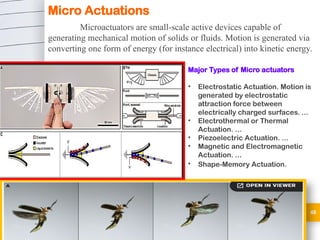 Comprehensive Overview of MEMS Sensors and Micro Actuators Technologies ...