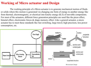 Comprehensive Overview of MEMS Sensors and Micro Actuators Technologies ...