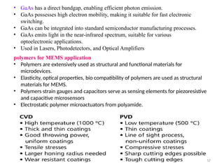 Comprehensive Overview of MEMS Sensors and Micro Actuators Technologies ...