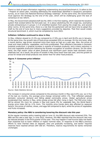 INSTITUTE OF ECONOMIC RESEARCH AND POLITICAL CONSULTATIONS Monthly Monitoring No. 221-2023
7
There is a lack of open information regarding implementing structural benchmark 6. It refers to the
" Prepare an action plan, including addressing the weaknesses identified in taxpayers’ perception
survey, as an input into National Revenue Strategy roadmap”. At the same time, the Government
must approve the Strategy by the end of the year, which will be challenging given the lack of
consensus on tax reform.
In May, the Government adopted draft law No. 8401 in the first reading, which restored the taxation
system that existed before the full-scale war. It is about abolishing the 2% single tax, exempting
private entrepreneurs in groups 1-2 of simplified taxation from paying the single tax, and several
other norms. At the same time, there is a risk that the parliament will not have time to adopt this
draft by the end of June due to many suggestions provided by deputies. That then would violate
structural benchmark 3, which must be completed by June 2023.
Inflation: Inflation continued to slow in May
In May, inflation slowed to 15.3% yoy compared to 17.9% yoy in April and 26.0% yoy in January.
At the same time, the growth rate of food prices exceeded 20% on average. On the one hand, after
a recent decline, egg prices remained more than twice as high as a year ago. Also, the prices of
meat and meat products, vegetables, and fruits proliferated. That reflected a decrease in domestic
livestock production, a gradual increase in exports of livestock products, and a sharp reduction in
fruit and vegetable production following the Russian occupation of southern Ukraine. On the other
hand, the high export value of plant products and significant grain stocks kept domestic prices
relatively low. As a result, the prices of cereals in May were lower than last year, and the growth of
prices for bread and bread products was slower than for other food products.
Figure 7: Consumer price inflation
Source: State Statistics Service
The increase in consumer prices compared to the previous month in May was 0.5% yoy: as in five
of the last six months, the average price change remained within 1%. That reflected subdued
domestic consumer demand and falling global commodity prices. Global agricultural prices
accelerated their decline in May, while energy prices fell after rising in April. The FAO price index
fell by almost 5% mom for cereals in May and nearly 9% for vegetable fats; the World Bank's
energy price index fell by 11% mom. The monthly price trends were also affected by seasonal
factors: the prices of clothes, shoes, and eggs fell compared to April, while the prices of vegetables
and fruits increased.
Monetary policy: the NBU is considering lowering the discount rate this year
At the regular monetary policy meeting held on June 15, the NBU discount rate remained 25%. The
NBU set this rate a year ago, in June 2022. However, the NBU reported that the discount rate may
be reduced already in the third quarter of this year. This may happen if real hryvnia rates rise faster
than expected due to lower inflation or higher nominal rates. In response to the NBU's previous
efforts to raise interest rates on deposits, they are gradually increasing, and banks' required
reserves have reached almost UAH 300 bn. Therefore, reserve requirements for banks remained
unchanged.
0
10
20
30
40
50
60
70
01.2014
05.2014
09.2014
01.2015
05.2015
09.2015
01.2016
05.2016
09.2016
01.2017
05.2017
09.2017
01.2018
05.2018
09.2018
01.2019
05.2019
09.2019
01.2020
05.2020
09.2020
01.2021
05.2021
09.2021
01.2022
05.2022
09.2022
01.2023
05.2023
%
 