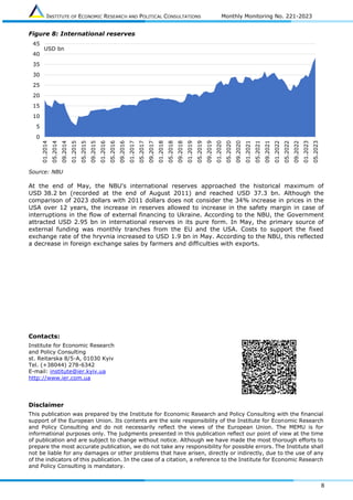 INSTITUTE OF ECONOMIC RESEARCH AND POLITICAL CONSULTATIONS Monthly Monitoring No. 221-2023
8
Figure 8: International reserves
Source: NBU
At the end of May, the NBU's international reserves approached the historical maximum of
USD 38.2 bn (recorded at the end of August 2011) and reached USD 37.3 bn. Although the
comparison of 2023 dollars with 2011 dollars does not consider the 34% increase in prices in the
USA over 12 years, the increase in reserves allowed to increase in the safety margin in case of
interruptions in the flow of external financing to Ukraine. According to the NBU, the Government
attracted USD 2.95 bn in international reserves in its pure form. In May, the primary source of
external funding was monthly tranches from the EU and the USA. Costs to support the fixed
exchange rate of the hryvnia increased to USD 1.9 bn in May. According to the NBU, this reflected
a decrease in foreign exchange sales by farmers and difficulties with exports.
Contacts:
Institute for Economic Research
and Policy Consulting
st. Reitarska 8/5-A, 01030 Kyiv
Tel. (+38044) 278-6342
E-mail: institute@ier.kyiv.ua
http://www.ier.com.ua
Disclaimer
This publication was prepared by the Institute for Economic Research and Policy Consulting with the financial
support of the European Union. Its contents are the sole responsibility of the Institute for Economic Research
and Policy Consulting and do not necessarily reflect the views of the European Union. The MEMU is for
informational purposes only. The judgments presented in this publication reflect our point of view at the time
of publication and are subject to change without notice. Although we have made the most thorough efforts to
prepare the most accurate publication, we do not take any responsibility for possible errors. The Institute shall
not be liable for any damages or other problems that have arisen, directly or indirectly, due to the use of any
of the indicators of this publication. In the case of a citation, a reference to the Institute for Economic Research
and Policy Consulting is mandatory.
0
5
10
15
20
25
30
35
40
45 01.2014
05.2014
09.2014
01.2015
05.2015
09.2015
01.2016
05.2016
09.2016
01.2017
05.2017
09.2017
01.2018
05.2018
09.2018
01.2019
05.2019
09.2019
01.2020
05.2020
09.2020
01.2021
05.2021
09.2021
01.2022
05.2022
09.2022
01.2023
05.2023
USD bn
 