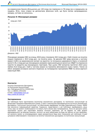ІНСТИТУТ ЕКОНОМІЧНИХ ДОСЛІДЖЕНЬ ТА ПОЛІТИЧНИХ КОНСУЛЬТАЦІЙ Місячний Моніторинг №216-2022
8
на коррахунках банків збільшились до 140 млрд грн порівняно із 78 млрд грн в середньому за
грудень. Втім, поки ставки за депозитами фізичних осіб, що було метою запроваджених
заходів, суттєво не змінились.
Рисунок 9: Міжнародні резерви
Джерело: НБУ
Міжнародні резерви НБУ на кінець 2022 року становили 28,5 млрд дол. США станом на початок
грудня порівняно з 30,9 млрд дол. на початку року. За даними НБУ уряд залучив у чистому
виразі (тобто за вирахуванням витрат на відсотки та погашення державного боргу в іноземній
валюті) 26,1 млрд дол до міжнародних резервів через розміщення валютних ОВДП та отримання
грантів та кредитів від міжнародних партнерів. При цьому НБУ витратив протягом 2022 року
майже 25,0 млрд дол. США у чистому виразі на підтримку фіксованого курсу гривні. Також на
обсяг резервів впливали виплати Україною за попередніми програмами МВФ та зміна вартості
інвестицій НБУ.
Контакти:
Інститут Економічних Досліджень
та Політичних Консультацій
вул. Рейтарська 8/5-А, 01030 Київ
Тел. (+38044) 278-6342
E-mail: institute@ier.kyiv.ua
http://www.ier.com.ua
Застереження
Ця публікація була підготовлена Інститутом економічних досліджень та політичних консультацій за
фінансової підтримки Європейського Союзу. Її зміст є виключною відповідальністю Інституту економічних
досліджень і політичних консультацій і не обов'язково відображає погляди Європейського Союзу. МЕМУ
має виключно інформаційний характер. Судження, представлені у цій публікації, відображають нашу
точку зору на момент опублікування та можуть бути змінені без попередження. Хоча ми доклали самих
ґрунтовних зусиль для підготовки якомога точнішої публікації, ми не беремо на себе жодної
відповідальності за можливі помилки. Інститут не несе зобов'язань за будь-які збитки чи інші проблеми,
які виникли прямо чи опосередковано через використання будь-яких показників цієї публікації. В разі
цитування обов'язковим є посилання на Інститут економічних досліджень та політичних консультацій.
0
5
10
15
20
25
30
35
01/2014
04/2014
07/2014
10/2014
01/2015
04/2015
07/2015
10/2015
01/2016
04/2016
07/2016
10/2016
01/2017
04/2017
07/2017
10/2017
01/2018
04/2018
07/2018
10/2018
01/2019
04/2019
07/2019
10/2019
01/2020
04/2020
07/2020
10/2020
01/2021
04/2021
07/2021
10/2021
01/2022
04/2022
07/2022
10/2022
млрд дол. США
 