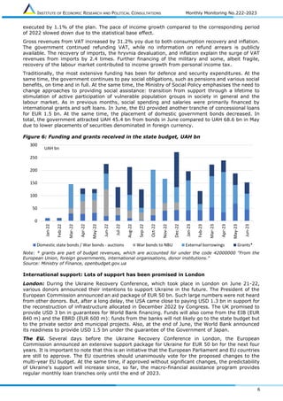 INSTITUTE OF ECONOMIC RESEARCH AND POLITICAL CONSULTATIONS Monthly Monitoring No.222-2023
6
executed by 1.1% of the plan. The pace of income growth compared to the corresponding period
of 2022 slowed down due to the statistical base effect.
Gross revenues from VAT increased by 31.2% yoy due to both consumption recovery and inflation.
The government continued refunding VAT, while no information on refund arrears is publicly
available. The recovery of imports, the hryvnia devaluation, and inflation explain the surge of VAT
revenues from imports by 2.4 times. Further financing of the military and some, albeit fragile,
recovery of the labour market contributed to income growth from personal income tax.
Traditionally, the most extensive funding has been for defence and security expenditures. At the
same time, the government continues to pay social obligations, such as pensions and various social
benefits, on time and in full. At the same time, the Ministry of Social Policy emphasises the need to
change approaches to providing social assistance: transition from support through a lifetime to
stimulation of active participation of vulnerable population groups in society in general and the
labour market. As in previous months, social spending and salaries were primarily financed by
international grants and soft loans. In June, the EU provided another tranche of concessional loans
for EUR 1.5 bn. At the same time, the placement of domestic government bonds decreased. In
total, the government attracted UAH 45.4 bn from bonds in June compared to UAH 68.6 bn in May
due to lower placements of securities denominated in foreign currency.
Figure 6: Funding and grants received in the state budget, UAH bn
Note: * grants are part of budget revenues, which are accounted for under the code 42000000 "From the
European Union, foreign governments, international organisations, donor institutions."
Source: Ministry of Finance, openbudget.gov.ua
International support: Lots of support has been promised in London
London: During the Ukraine Recovery Conference, which took place in London on June 21-22,
various donors announced their intentions to support Ukraine in the future. The President of the
European Commission announced an aid package of EUR 50 bn. Such large numbers were not heard
from other donors. But, after a long delay, the USA came close to paying USD 1.3 bn in support for
the reconstruction of infrastructure allocated in December 2022 by Congress. The UK promised to
provide USD 3 bn in guarantees for World Bank financing. Funds will also come from the EIB (EUR
840 m) and the EBRD (EUR 600 m): funds from the banks will not likely go to the state budget but
to the private sector and municipal projects. Also, at the end of June, the World Bank announced
its readiness to provide USD 1.5 bn under the guarantee of the Government of Japan.
The EU. Several days before the Ukraine Recovery Conference in London, the European
Commission announced an extensive support package for Ukraine for EUR 50 bn for the next four
years. It is important to note that this is an initiative that the European Parliament and EU countries
are still to approve. The EU countries should unanimously vote for the proposed changes to the
multi-year EU budget. At the same time, if approved without significant changes, the predictability
of Ukraine's support will increase since, so far, the macro-financial assistance program provides
regular monthly loan tranches only until the end of 2023.
0
50
100
150
200
250
300
Jan-22
Feb-22
Mar-22
Apr-22
May-22
Jun-22
Jul-22
Aug-22
Sep-22
Oct-22
Nov-22
Dec-22
Jan-23
Feb-23
Mar-23
Apr-23
May-23
Jun-23
Domestic state bonds / War bonds - auctions War bonds to NBU External borrowings Grants*
UAH bn
 