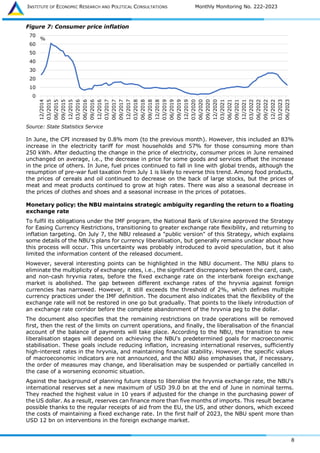 INSTITUTE OF ECONOMIC RESEARCH AND POLITICAL CONSULTATIONS Monthly Monitoring No. 222-2023
8
Figure 7: Consumer price inflation
Source: State Statistics Service
In June, the CPI increased by 0.8% mom (to the previous month). However, this included an 83%
increase in the electricity tariff for most households and 57% for those consuming more than
250 kWh. After deducting the change in the price of electricity, consumer prices in June remained
unchanged on average, i.e., the decrease in price for some goods and services offset the increase
in the price of others. In June, fuel prices continued to fall in line with global trends, although the
resumption of pre-war fuel taxation from July 1 is likely to reverse this trend. Among food products,
the prices of cereals and oil continued to decrease on the back of large stocks, but the prices of
meat and meat products continued to grow at high rates. There was also a seasonal decrease in
the prices of clothes and shoes and a seasonal increase in the prices of potatoes.
Monetary policy: the NBU maintains strategic ambiguity regarding the return to a floating
exchange rate
To fulfil its obligations under the IMF program, the National Bank of Ukraine approved the Strategy
for Easing Currency Restrictions, transitioning to greater exchange rate flexibility, and returning to
inflation targeting. On July 7, the NBU released a "public version" of this Strategy, which explains
some details of the NBU's plans for currency liberalisation, but generally remains unclear about how
this process will occur. This uncertainty was probably introduced to avoid speculation, but it also
limited the information content of the released document.
However, several interesting points can be highlighted in the NBU document. The NBU plans to
eliminate the multiplicity of exchange rates, i.e., the significant discrepancy between the card, cash,
and non-cash hryvnia rates, before the fixed exchange rate on the interbank foreign exchange
market is abolished. The gap between different exchange rates of the hryvnia against foreign
currencies has narrowed. However, it still exceeds the threshold of 2%, which defines multiple
currency practices under the IMF definition. The document also indicates that the flexibility of the
exchange rate will not be restored in one go but gradually. That points to the likely introduction of
an exchange rate corridor before the complete abandonment of the hryvnia peg to the dollar.
The document also specifies that the remaining restrictions on trade operations will be removed
first, then the rest of the limits on current operations, and finally, the liberalisation of the financial
account of the balance of payments will take place. According to the NBU, the transition to new
liberalisation stages will depend on achieving the NBU's predetermined goals for macroeconomic
stabilisation. These goals include reducing inflation, increasing international reserves, sufficiently
high-interest rates in the hryvnia, and maintaining financial stability. However, the specific values
of macroeconomic indicators are not announced, and the NBU also emphasises that, if necessary,
the order of measures may change, and liberalisation may be suspended or partially cancelled in
the case of a worsening economic situation.
Against the background of planning future steps to liberalise the hryvnia exchange rate, the NBU's
international reserves set a new maximum of USD 39.0 bn at the end of June in nominal terms.
They reached the highest value in 10 years if adjusted for the change in the purchasing power of
the US dollar. As a result, reserves can finance more than five months of imports. This result became
possible thanks to the regular receipts of aid from the EU, the US, and other donors, which exceed
the costs of maintaining a fixed exchange rate. In the first half of 2023, the NBU spent more than
USD 12 bn on interventions in the foreign exchange market.
0
10
20
30
40
50
60
70
12/2014
03/2015
06/2015
09/2015
12/2015
03/2016
06/2016
09/2016
12/2016
03/2017
06/2017
09/2017
12/2017
03/2018
06/2018
09/2018
12/2018
03/2019
06/2019
09/2019
12/2019
03/2020
06/2020
09/2020
12/2020
03/2021
06/2021
09/2021
12/2021
03/2022
06/2022
09/2022
12/2022
03/2023
06/2023
%
 