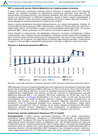 ІНСТИТУТ ЕКОНОМІЧНИХ ДОСЛІДЖЕНЬ ТА ПОЛІТИЧНИХ КОНСУЛЬТАЦІЙ Місячний Моніторинг №221-2023
2
ВВП та реальний сектор: Оцінка Держстату за І квартал додає оптимізму
У травні 2023 року посилились російські ракетні обстріли та дронові атаки всієї території
України. Це негативно впливало на відновлення економічної діяльності ряду секторів. За
результатами опитування бізнесу, яке щомісяця проводить ІЕД, вага таких перешкод, як брак
доступу до електроенергії та небезпека працювати, зросла в травні. Іншими перешкодами в
травні був саботаж з боку російських представників інспекцій в межах Зернової ініціативи, а
також обмеження сусідніми країнами ЄС українського імпорту.
Однак в цілому відновлення економіки продовжувалось, хоч і дещо повільнішими темпами. За
оцінкою ІЕД зростання реального ВВП сповільнилось в травні до близько 20% дпр порівняно з
майже 22% у квітні, що пов’язано з вищою статистичною базою травня 2022 року. За оцінкою
реальний ВВП у травні залишився на 24% нижчим за показник травня 2021 року.
Темпи приросту в тваринництві, яке відображає показники сільського господарства в травні,
сповільнились. Але з червня сільське господарство, ймовірно, покаже падіння до попереднього
року, оскільки показники вже включатимуть і рослинництво. При цьому площі засіяних земель
були вищими, ніж очікували, що надає більше оптимізму щодо врожаю зернових. Сповільнення
в прирості реальної ВДВ в переробній промисловості пов’язано з ефектом статистичної бази.
Рисунок 1: Внески до реального ВВП, в.п.
Джерело: оцінка ІЕД, зроблена за підтримки Програми USAID "Конкурентоспроможна економіка України"
МВФ врахував ліпше за очікуване проходження зими українською економікою та поліпшив свою
оцінку темпів приросту реального ВВП у 2023 році з [-3%]-[+1%] до [+1%]-[+3%].Така оцінка
ближча до оцінки ІЕД на 2023 рік, за якою ми оцінювали зростання реального ВВП у 3%. Ми,
найвірогідніше, переглянемо наш прогноз на цей рік, оскільки за оприлюдненою оцінкою
Держстату реальний ВВП у 1-му кварталі 2023 року скоротився на 10,3% дпр, тоді як ми
оцінювали падіння у 13,7% дпр, Мінекономіки у 14,1% дпр, а НБУ у 13,5% дпр. Різниця може
пояснюватись тим, що вплив російських намагань знищити українську енергосистему на
економіку був меншим, ніж за попередніми оцінками. Водночас зростання економічної
активності після їх завершення ймовірно було швидшим, ніж очікувалось. Також варто
враховувати, що Держстат поки не пояснив, як він змінив підходи до розрахунку ВВП через
відсутність звітності частини підприємств. Також незрозуміло, як враховується звітність
підприємств з тимчасово окупованих територій і наскільки поширена така звітність.
Енергетика: росіяни зруйнували Каховську ГЕС та її дамбу
Електроенергія. 6 червня росіяни зруйнували Каховську ГЕС та її дамбу, спричинивши
затоплення півдня Херсонської, Запорізької та Миколаївської областей. За повідомленням
“Укргідроенерго” Каховська ГЕС повністю зруйнована і не підлягає відновленню. Руйнування
водосховища також негативно вплине на Запорізьку АЕС, яка використовувала цю воду для
поповнення власних ставків-охолоджувачів. Вже 8 червня рівень у Каховському водосховищі
опустився нижче за "мертву точку", що унеможливило водозабір для потреб Запорізької АЕС та
населених пунктів. Останній енергоблок ЗАЕС перейшов у стан «холодного зупину». Крім того,
через підрив Каховської ГЕС та спричинену повінь без світла опинились 20 тисяч споживачів
-50
-40
-30
-20
-10
0
10
20
30
40
Бер-2022
Кві-2022
Тра-2022
Чер-2022
Лип-2022
Сер-2022
Вер-2022
Жов-2022
Лис-2022
Гру-2022
Січ-2023
Лют-2023
Бер-2023
Кві-2023
Тра-2023
С/г Промисловість Будівництво Торгівля
Транспорт Чисті податки Інші ВВП, % дпр
 