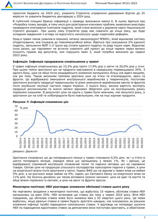 ІНСТИТУТ ЕКОНОМІЧНИХ ДОСЛІДЖЕНЬ ТА ПОЛІТИЧНИХ КОНСУЛЬТАЦІЙ Місячний Моніторинг №221-2023
7
проєктом бюджету на 2024 рік), ухвалити Стратегію управління державним боргом до 25
вересня та ухвалити Бюджетну декларацію у 2024 році.
В публічній площині бракує інформації з приводу виконання маяка 6. В ньому йдеться про
«Розробку плану заходів, в тому числі для розв’язання ключових проблем, виявлених внаслідок
проведення опитування платників податків, який стане внеском у дорожню карту Національної
стратегії доходів». При цьому саму Стратегію уряд має схвалити до кінця року, що буде
складним завданням з огляду на відсутність консенсусу щодо податкової реформи.
Уряд в травні також ухвалив в першому читанні законопроєкт №8401, який відновлює систему
оподаткування, яка існувала до повномасштабної війни. Йдеться про скасування 2% єдиного
податку, звільнення ФОП 1-2 групи від сплати єдиного податку та ряду інших норм. Водночас
існує ризик, що парламент не встигне ухвалити цей проєкт до кінця червня через велику
кількість правок від депутатів, чим порушить маяк 3, який потрібно виконати до червня
2023 року.
Інфляція: Інфляція продовжила сповільнення у травні
У травні інфляція сповільнилась до 15,3% дпр проти 17,9% дпр у квітні та 26,0% дпр у січні.
При цьому темпи зростання цін на продукти харчування в середньому перевищували 20%. З
одного боку, ціни на яйця після нещодавнього зниження залишались більш ніж вдвічі вищими,
ніж рік тому. Також високими темпами зростали ціни на м’ясо та м’ясопродукти, овочі та
фрукти. Це відображало зменшення внутрішнього виробництва у тваринництві, поступове
зростання експорту продукції тваринництва та різке зменшення виробництва овочів та фруктів
після російської окупації частини півдня України. З іншого боку, висока вартість експорту
продукції рослинництва та значні запаси зернових зберігали ціни на внутрішньому ринку
порівняно низькими. В результаті ціни на крупи у травні були нижчими, ніж минулого року, а
зростання цін на хліб та хлібопродукти було повільнішим, ніж на інші харчові продукти.
Рисунок 7: Інфляція споживчих цін
Джерело: Держстат
Зростання споживчих цін до попереднього місяця у травні становило 0,5% дпм: як і у п’яти із
шести попередніх місяців, середня зміна цін залишалась у межах 1%. Як і раніше, це
відображало стриманий внутрішній споживчий попит та падіння світових цін на сировинні
товари. Світові ціни на продукцію сільського господарства прискорили падіння у травні, а ціни
на енергоносії впали після зростання у квітні. Індекс ФАО цін на зернові у травні впав на майже
5% дпм, а на рослинні жири майже на 9%; індекс цін Світового банку на енергоносії впав на
11% дпм. На місячну динаміку цін також впливали сезонні чинники: ціни на одяг та взуття та
яйця впали порівняно із квітнем, а ціни на овочі та фрукти зросли.
Монетарна політика: НБУ розглядає зниження облікової ставки цього року
На черговому засідання з монетарної політики, що відбулось 15 червня, облікова ставка НБУ
залишилась на рівні 25%. НБУ встановив цю ставку рік тому у червні 2022 року. Втім НБУ
повідомив, що облікова ставка може бути знижена вже у ІІІ кварталі цього року. Це може
відбутись, якщо реальні ставки в гривні будуть зростати швидше, ніж очікувалось за рахунок
зниження інфляції та/або підвищення номінальних ставок. У відповідь на попередні зусилля
НБУ по підвищенню відсоткових ставок за депозитами вони поступово зростають, а обов’язкові
0
10
20
30
40
50
60
70
01/2014
05/2014
09/2014
01/2015
05/2015
09/2015
01/2016
05/2016
09/2016
01/2017
05/2017
09/2017
01/2018
05/2018
09/2018
01/2019
05/2019
09/2019
01/2020
05/2020
09/2020
01/2021
05/2021
09/2021
01/2022
05/2022
09/2022
01/2023
05/2023
% дпр
 