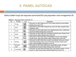 Memulai Autocad basic tools and starting.pptx