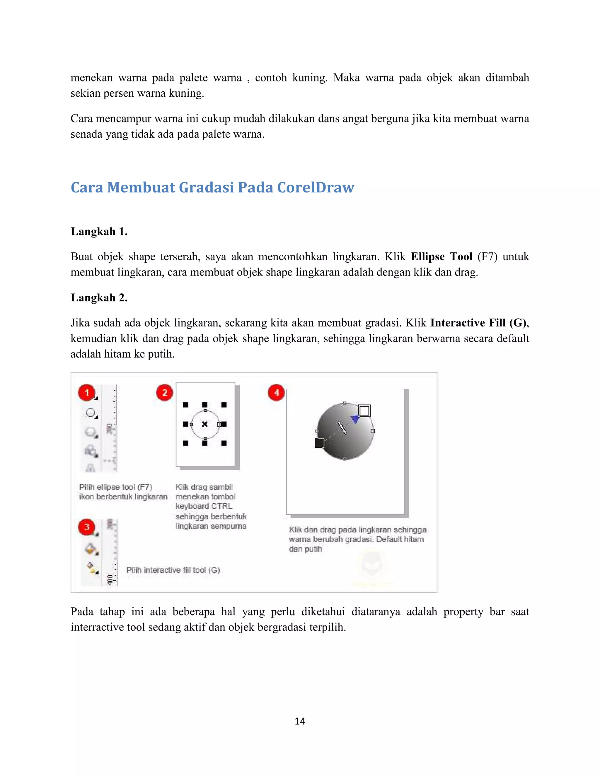14
menekan warna pada palete warna , contoh kuning. Maka warna pada objek akan ditambah
sekian persen warna kuning.
Cara mencampur warna ini cukup mudah dilakukan dans angat berguna jika kita membuat warna
senada yang tidak ada pada palete warna.
Cara Membuat Gradasi Pada CorelDraw
Langkah 1.
Buat objek shape terserah, saya akan mencontohkan lingkaran. Klik Ellipse Tool (F7) untuk
membuat lingkaran, cara membuat objek shape lingkaran adalah dengan klik dan drag.
Langkah 2.
Jika sudah ada objek lingkaran, sekarang kita akan membuat gradasi. Klik Interactive Fill (G),
kemudian klik dan drag pada objek shape lingkaran, sehingga lingkaran berwarna secara default
adalah hitam ke putih.
Pada tahap ini ada beberapa hal yang perlu diketahui diataranya adalah property bar saat
interractive tool sedang aktif dan objek bergradasi terpilih.
 