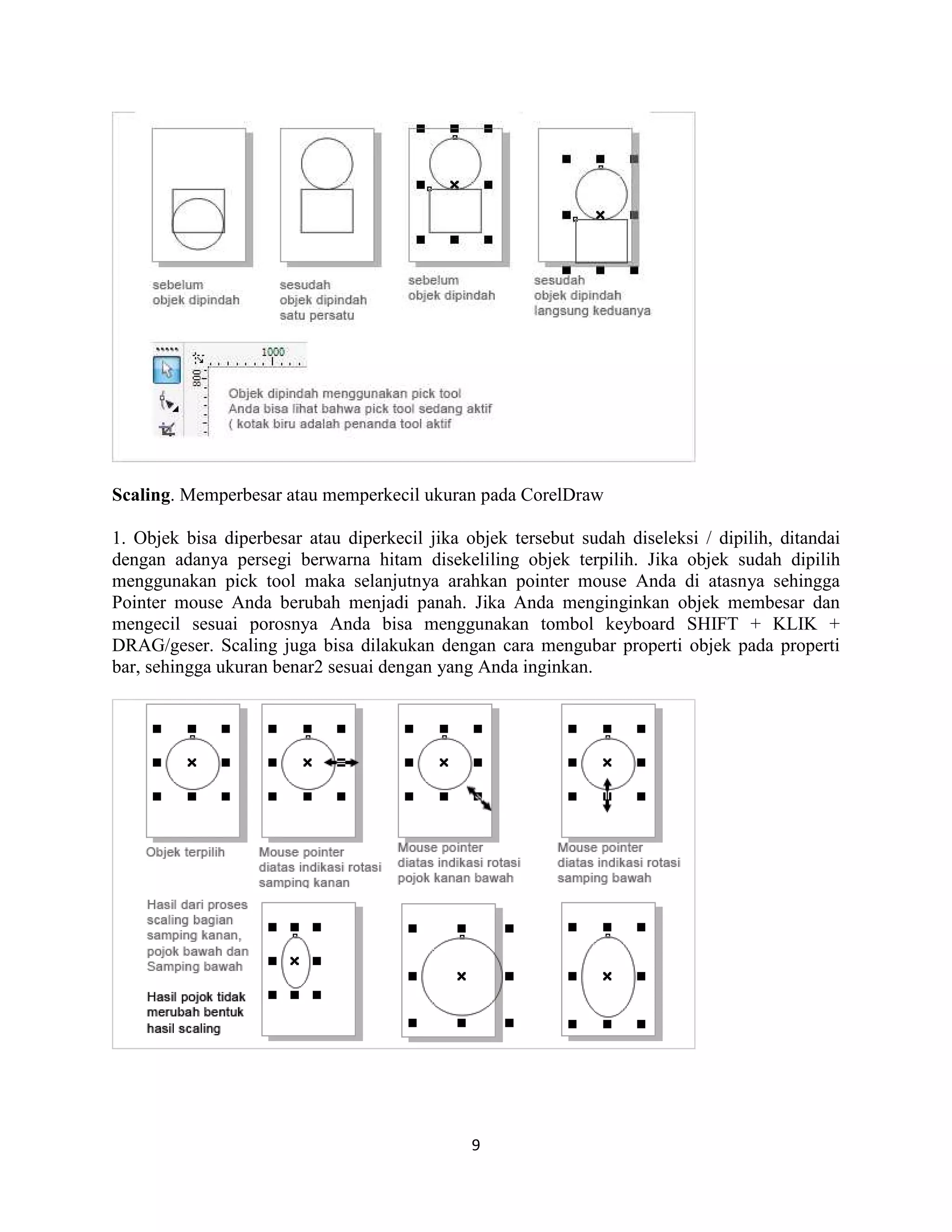 9
Scaling. Memperbesar atau memperkecil ukuran pada CorelDraw
1. Objek bisa diperbesar atau diperkecil jika objek tersebut sudah diseleksi / dipilih, ditandai
dengan adanya persegi berwarna hitam disekeliling objek terpilih. Jika objek sudah dipilih
menggunakan pick tool maka selanjutnya arahkan pointer mouse Anda di atasnya sehingga
Pointer mouse Anda berubah menjadi panah. Jika Anda menginginkan objek membesar dan
mengecil sesuai porosnya Anda bisa menggunakan tombol keyboard SHIFT + KLIK +
DRAG/geser. Scaling juga bisa dilakukan dengan cara mengubar properti objek pada properti
bar, sehingga ukuran benar2 sesuai dengan yang Anda inginkan.
 